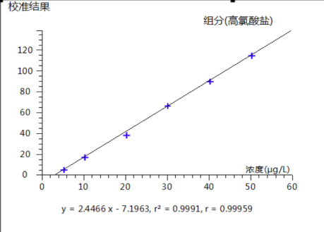 1682304319913669.png image.png