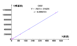 1691130652352722.png image.png