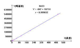 1691130657114340.png image.png