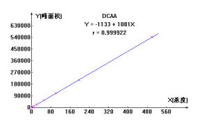 1691130661760304.png image.png