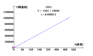 1691130667594843.png image.png