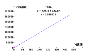 1691130675901367.png image.png