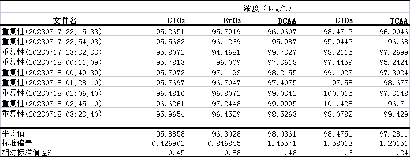 1691130711263833.png image.png