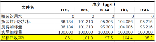 1691130727756589.png image.png