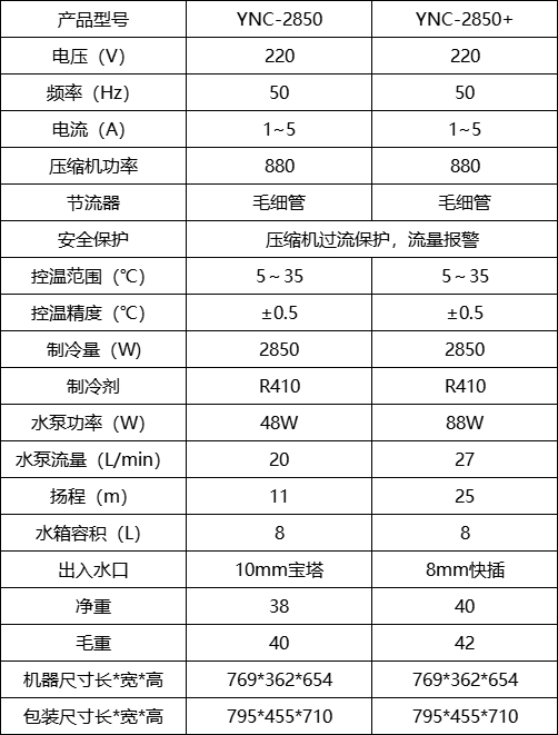 0cb32bfb1870c966a621ac1bdbc398b0.png